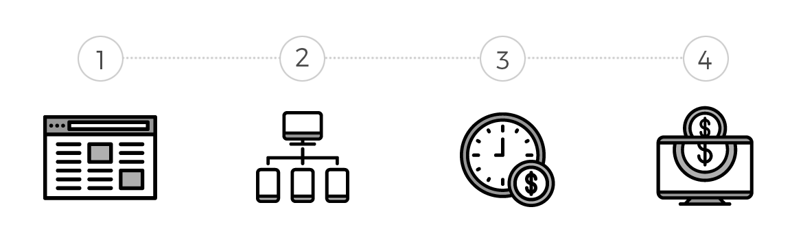 Easy Start: Master Match Situations in Four Steps - 88看球